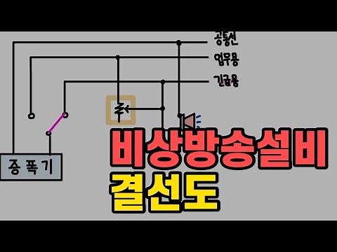 The emergency broadcasting equipment wiring diagram is easy to understand.