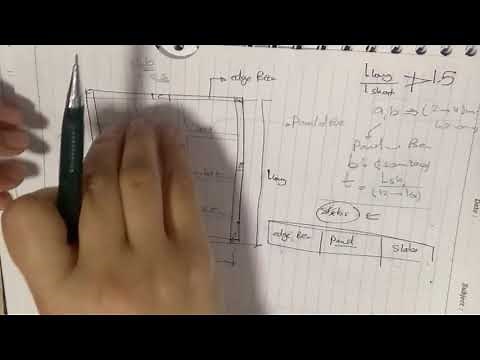 Paneled Beams- design and solved example