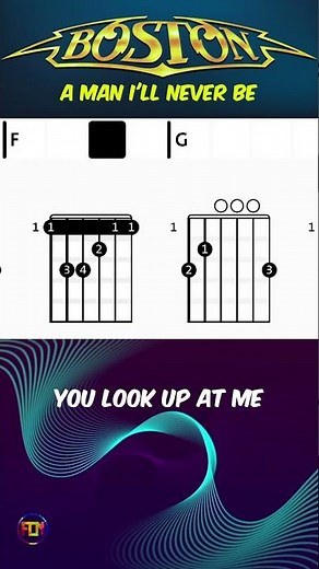 Boston - A man I'll Never Be | Scrolling Guitar Chords & Lyrics #guitar #guitarcover #guitartabs