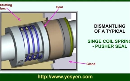 Mechanical Seal - Installation - Industrial Maintenance Training