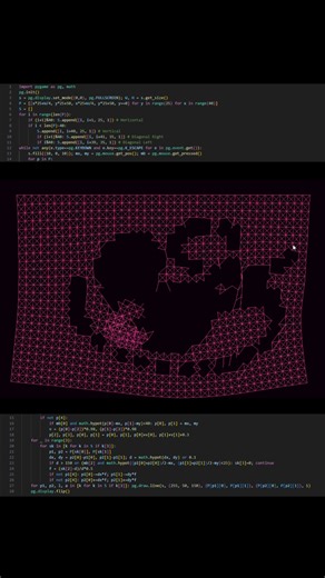 #programming #python #coding #code | Mohsin Ali