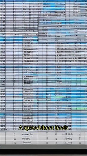 AI YouTube Automation Explained in 60 Seconds