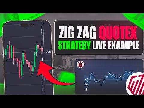 Quotex Live Session | Market Study & Demo Trading | Education & Practice Only