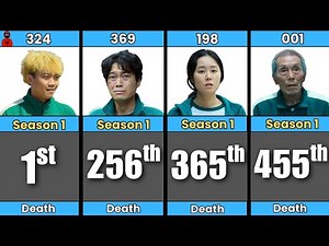 💀 Squid Game Season 1: All Player Deaths in Order