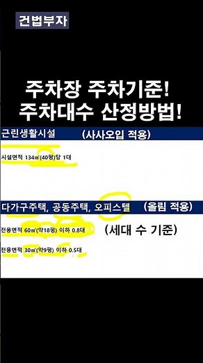 건물 건축 시 반드시 필요한 주차장 주차기준! 주차계획 시 주차대수 산정방법에 대해 알아봅니다.