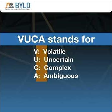 VUCA vs. BANI world: How can you develop leadership qualities in this world of future?