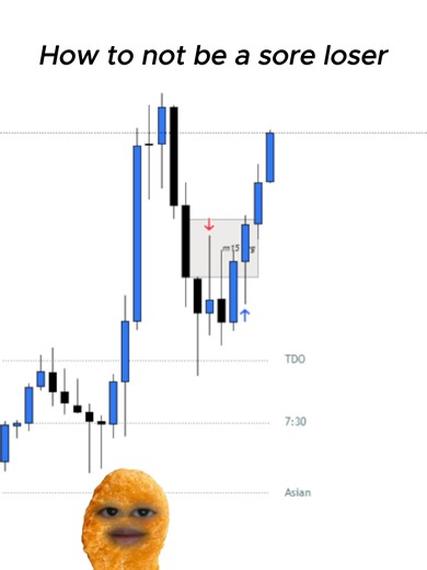 This trade wanted my -1R… I said best I can do is -0.2R 🤝#futures #Nq #daytrading #propfirm #fyp #fyppppppppppppppppppppppp #viral #loserschallenge