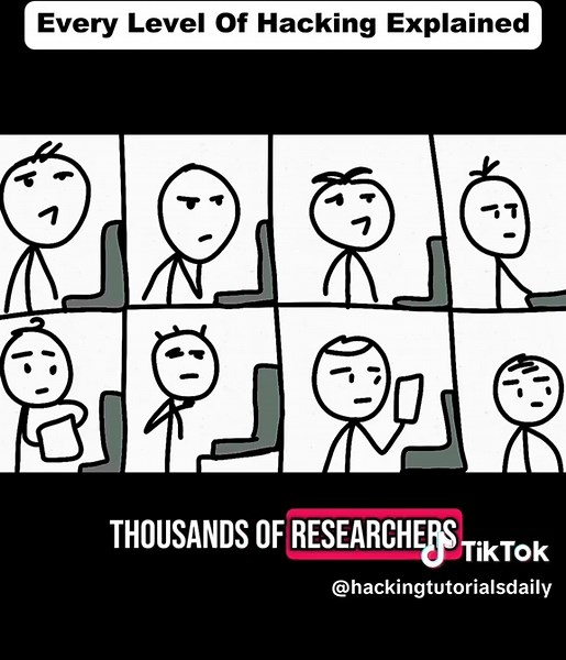 Every Hacker Level Explained from Noob to Elite with Real Skills #bugbounty #careeradvice #cyber #skill