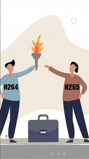 What is HEVC video format? #video #videocompression #hevc #codec #videos
