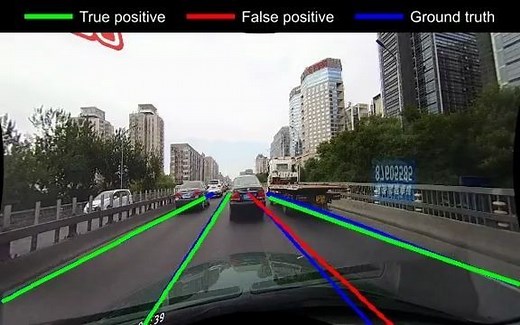 CVPR2021车道线检测新工作—LaneATT（Keep your Eyes on the Lane）,效果给力，还速度快，FPS达250