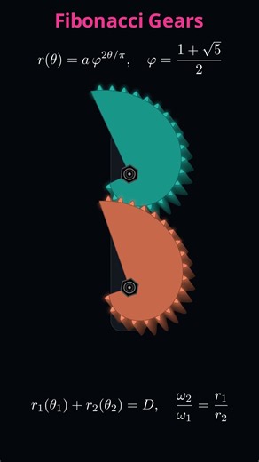 What Happens When Gears Follow the Fibonacci Sequence? #stem #mathverse