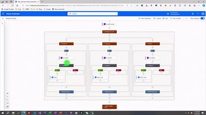 PowerAutomate并行之Parallel Branch