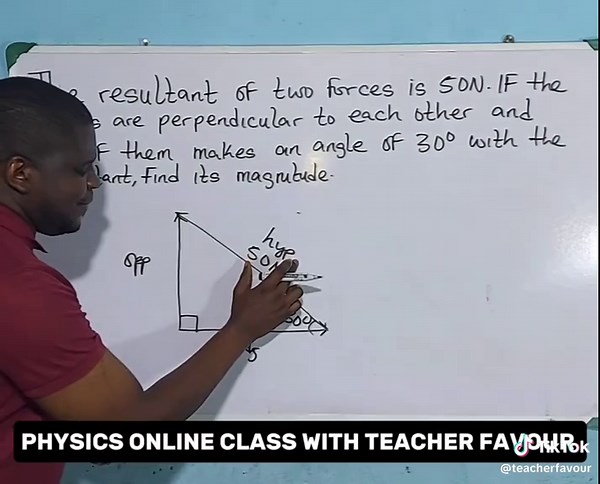 Calculating Vector Magnitude with Resultant Force