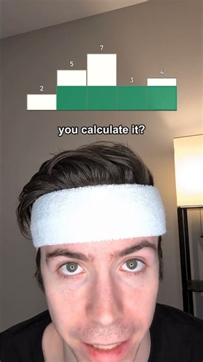 What's the Biggest Rectangle? | LeetCode