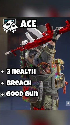 The BEST attackers to hit CHAMP in R6!🏆