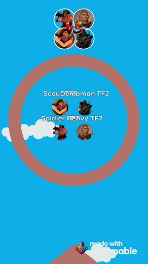 Team Fortress 2 Characters: A Journey Through Fun