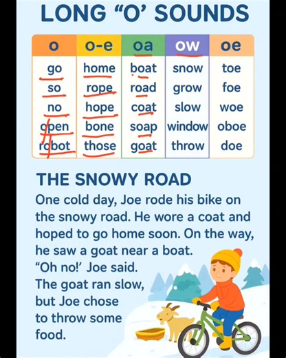 Master The LONG O sounds | #fyp #fblifestyle #phonics #phonicsactivities | Kiddoctive - Homeschooling