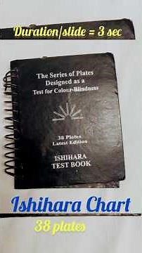Ishihara Chart Test 👁️ | Color Blindness Test | Identify the Hidden Number!