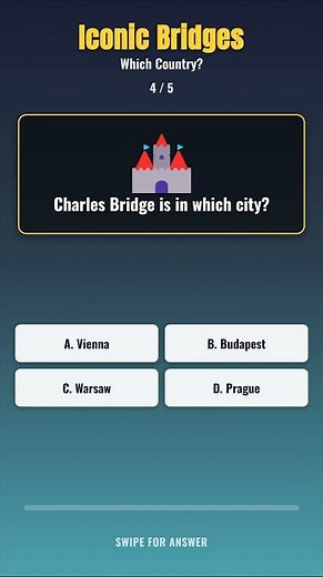 Iconic Bridges Quiz: Guess the Country! 🌉 Can You Score 5/5?