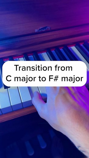 125K views · 1.7K reactions | What else?? • #musician #music #eartraining #musictheory #howto #tip | Jacob Durbin | Facebook