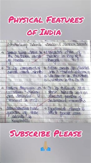 Class 9 | Chapter 2 | Physical Features of India | Important Questions Answer |