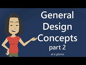 Accessible Design is Good Design (Part 2) – At a Glance