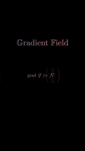 Visualizing Gradient Fields: f(x,y) = x² + y² #qyraxis #maths #3dgraphing #3d