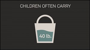 Water For People - Everyone