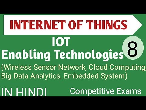 Lec - 1.8 IOT Enabling Technologies in Hindi