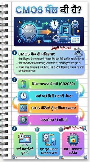 what is CMOS Battery? | CMOS Cell Explained