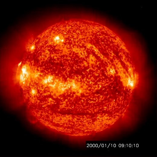 The Boiling Sun