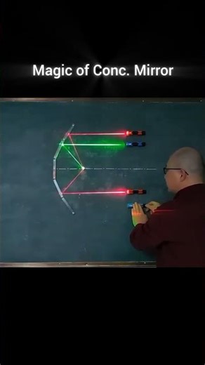 🔮✨ The Magic of Concave Mirrors – Powered by Lasers!