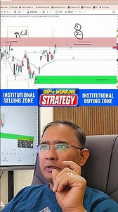 institutional zone makes MONEY 💰🤑📌
