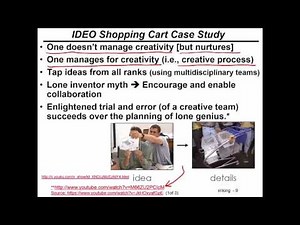 Unit 3: Design Thinking (I)