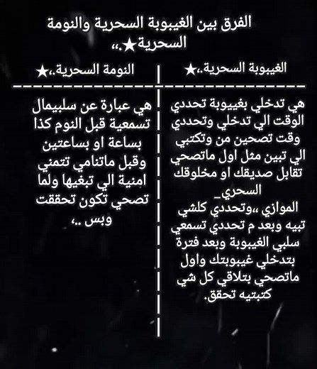الفرق بين الغيبوبة السحرية والنومة السحرية #💗✨ #الحمدلله_دائماً_وابداً 💗✨#احبكم_يا_احلى_متابعين #yyyyyyyyyyyyyyyyyyyyyyyyyyyyyy #fyyyyyyyyyyyyyyyyyyy🦋 #ffxmasswitch #wedding #jlvaqueiro #العقل_الباطن #الخاطف_البشري🔥 #الخاطف_البشري_غير_محرم #الماسونية_لطيفين💖 #الماسونيةة_قوى_خفية_تدمر_العالم #الماسونية_ليست_مضرة_💗 #الماسونية_في_الكرتون #الفراشة_السحرية #العقل_اللاواعي #سيلينا💚 #fytpシ #tiktokindia #jlvaqueiro #wedding #fffffffffffyyyyyyyyyyypppppppppppp