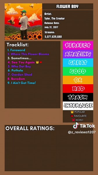 Flower Boy (2017) Review #tylerthecreator #fypシ #review #album #music | flower boy