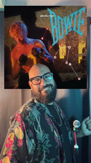 ⏬ LISTA DE CANCIONES ⏬ 15 FAVORITAS DEL ROCK OCHENTERO EN INGLES⏬