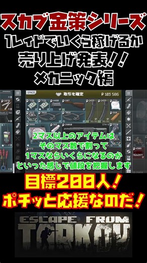 【1マス11,111超え】金策の基本！マス単価を意識して効率良く稼ぐ方法【タルコフ