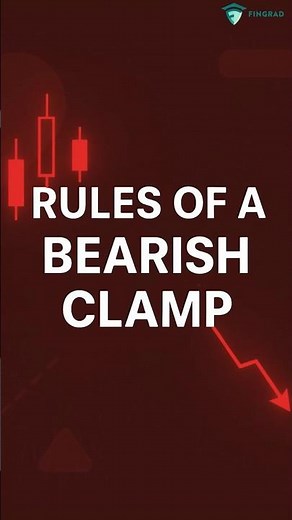 Rules of a Bearish Clamp - Ichimoku Trading Strategies