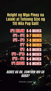 Height ng mga Pinoy na Lalaki at Totoong Size ng Alaga Nila Pag G4lit 😱 #boys #boyfriend #girls #girlfriend #couple #love #trending #highlights #reelsvideo #fblifestyle | MR. BEST