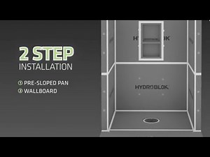 Revolutionize Your Shower Installations with HydroBlok: Fast, Easy & Waterproof!