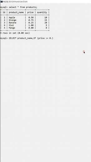 if Condition in SQL query