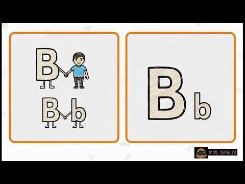 Genetic Crosses: Complete Dominance | Grade 12 Life Sciences CAPS