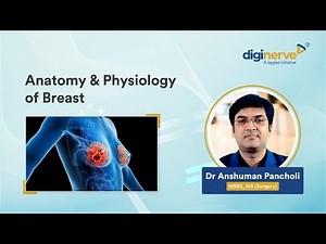 Understanding Anatomy & Physiology of Breast | Dr Anshuman Pancholi