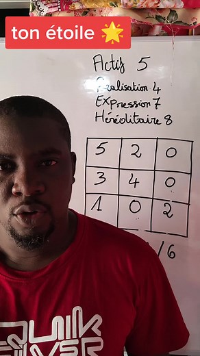 Understanding the Number Grid in Expression 4
