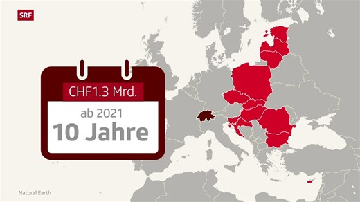 Die EU und die Schweiz verhandeln über Zahlungen