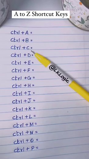A to Z keyboard shortcut keys