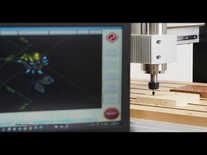 Introducing the i2R CNC Router: Your Ultimate Solution for Small Format CNC Machining