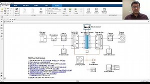 Hardware-In-Loop Testing of Balance of Plant Controller of Fuel Cell System