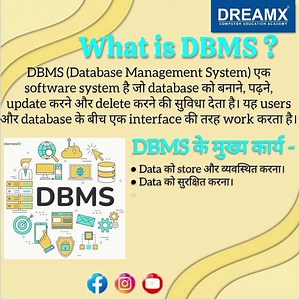 What is DBMS ?